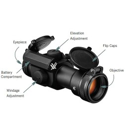 Strike Fire II Red Dot Sight RG Co-Witness [ Vortex Optics ]