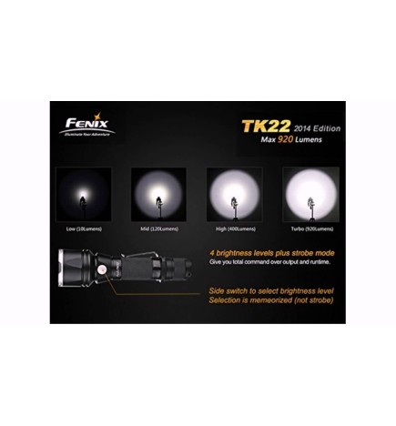 Torcia Fenix TK22 LED