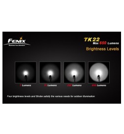 Torcia Fenix TK22 LED