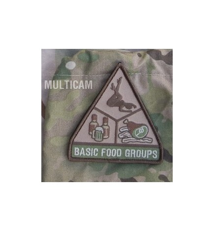 Basic Food Groups (Multicam)